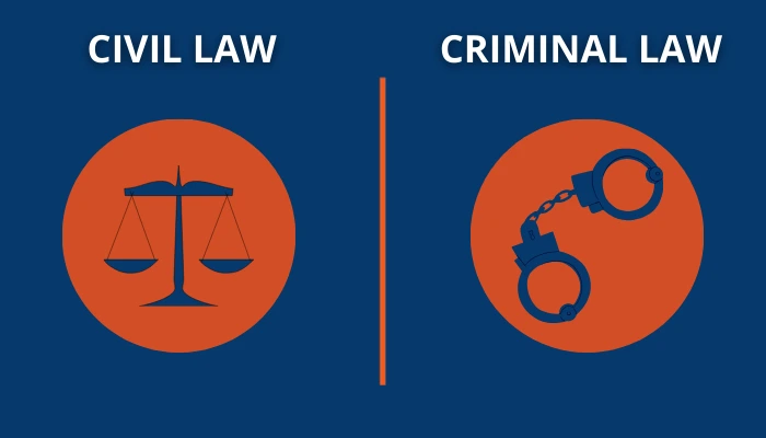 Illustration comparing civil law, represented by scales of justice, and criminal law, represented by handcuffs.